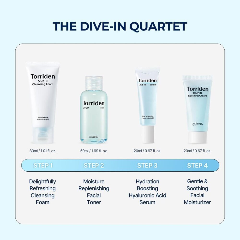 🔥 NEW Torriden Dive In Trial Kit - Picture 2 of 3